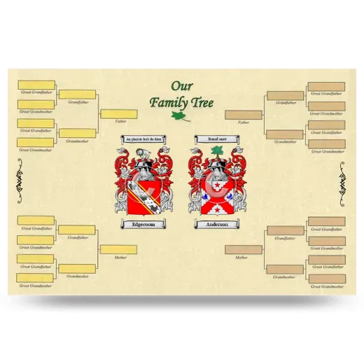 Record Your Own Family Tree