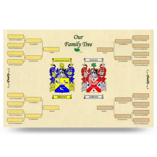 Record Your Own Family Tree