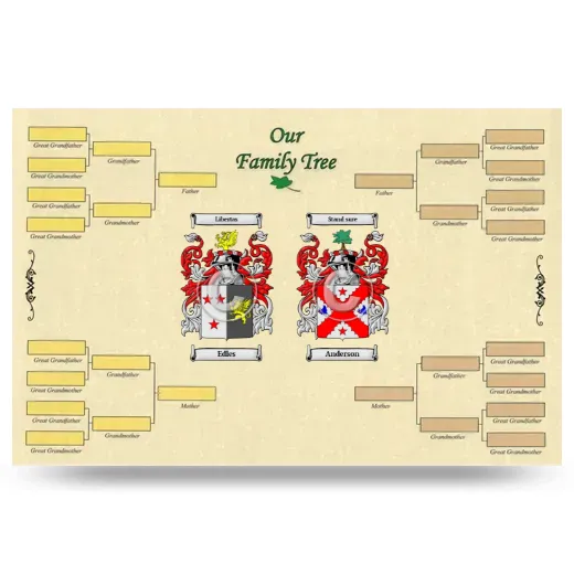 Record Your Own Family Tree