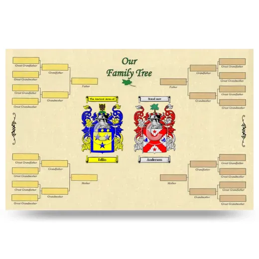 Record Your Own Family Tree