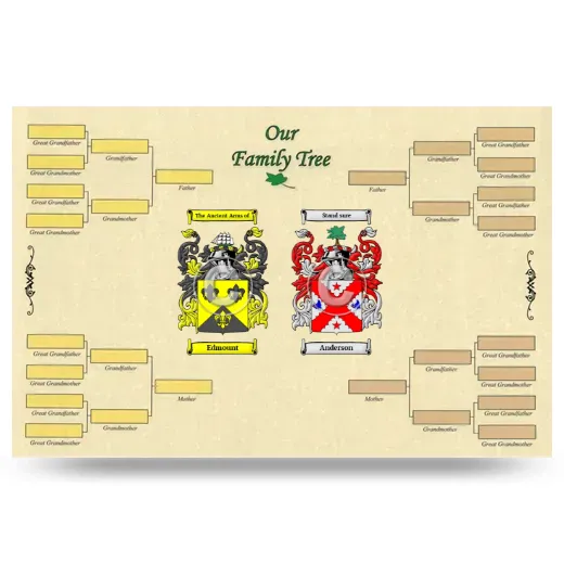 Record Your Own Family Tree