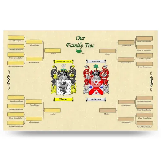 Record Your Own Family Tree