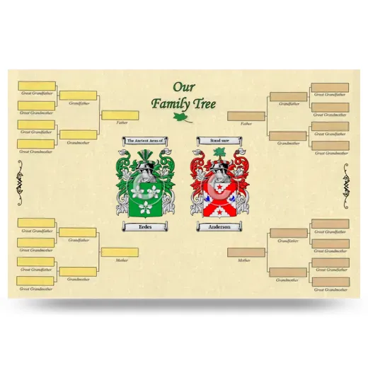 Record Your Own Family Tree