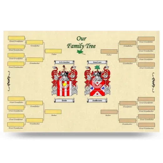 Record Your Own Family Tree