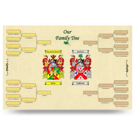 Record Your Own Family Tree