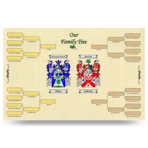 Record Your Own Family Tree