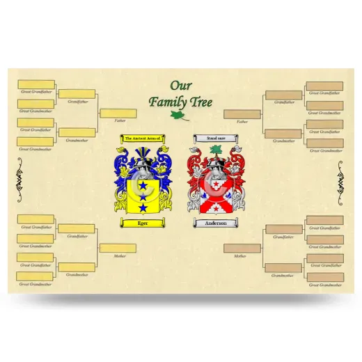 Record Your Own Family Tree