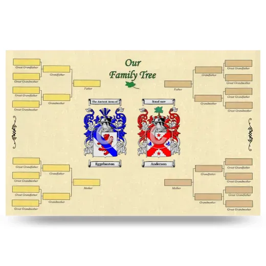 Record Your Own Family Tree