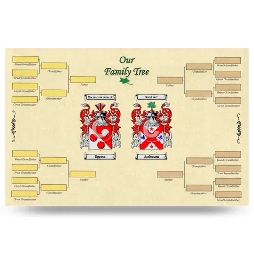 Record Your Own Family Tree