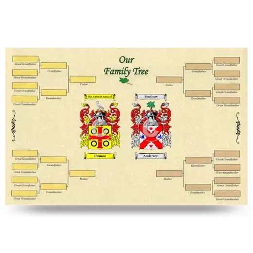 Record Your Own Family Tree