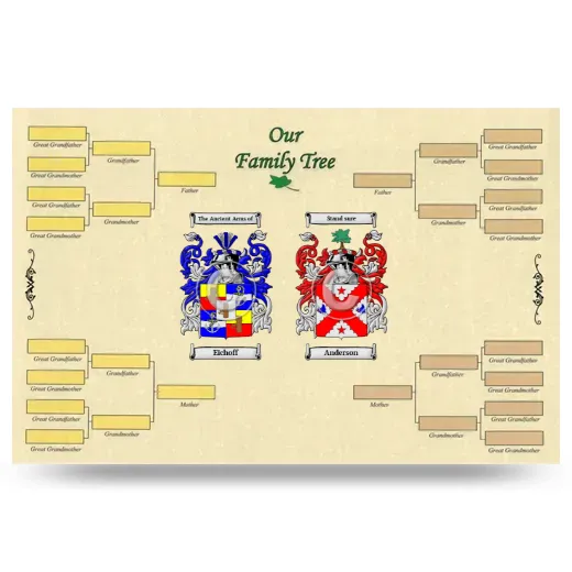 Record Your Own Family Tree