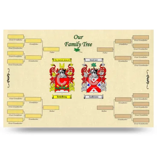 Record Your Own Family Tree