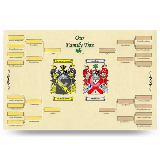 Record Your Own Family Tree