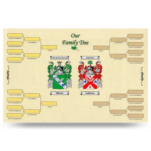 Record Your Own Family Tree