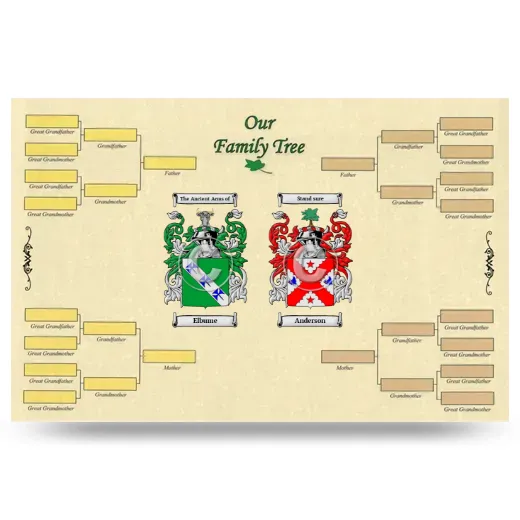 Record Your Own Family Tree