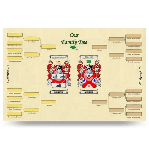 Record Your Own Family Tree
