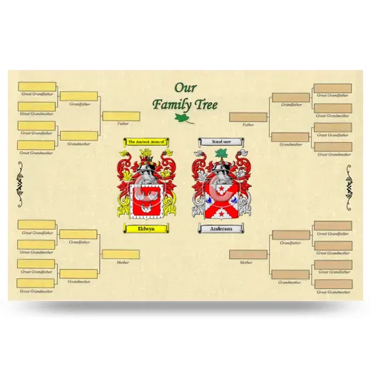 Record Your Own Family Tree