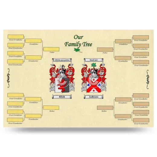 Record Your Own Family Tree
