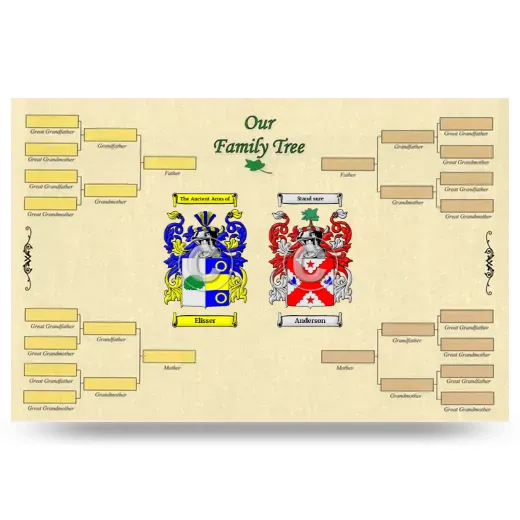 Record Your Own Family Tree