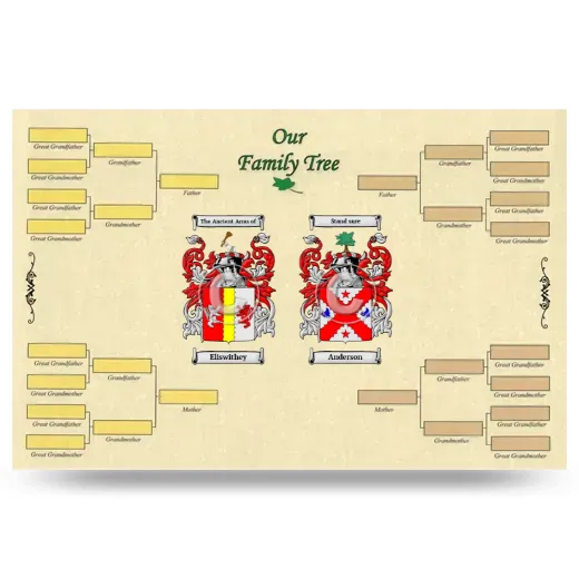 Record Your Own Family Tree