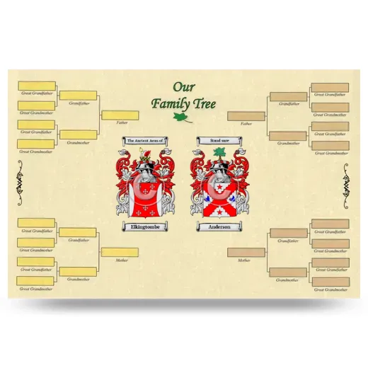 Record Your Own Family Tree