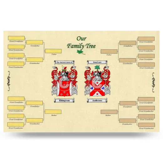 Record Your Own Family Tree