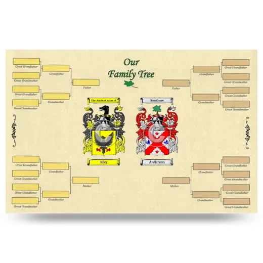 Record Your Own Family Tree