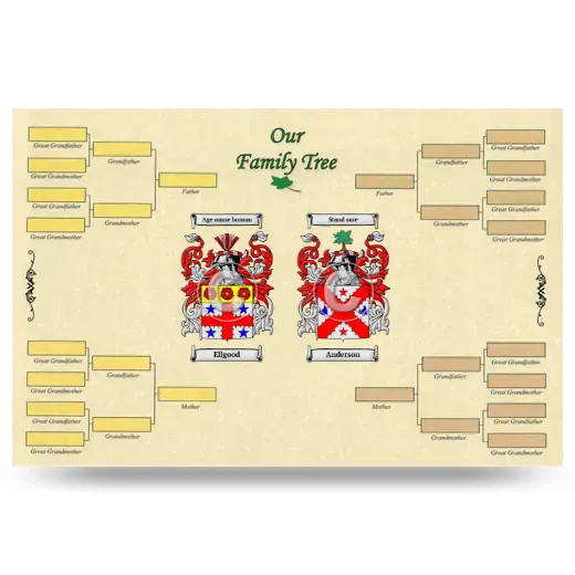 Record Your Own Family Tree