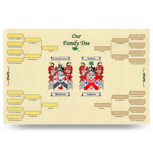 Record Your Own Family Tree