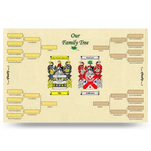 Record Your Own Family Tree