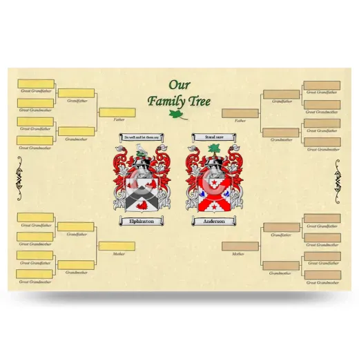 Record Your Own Family Tree