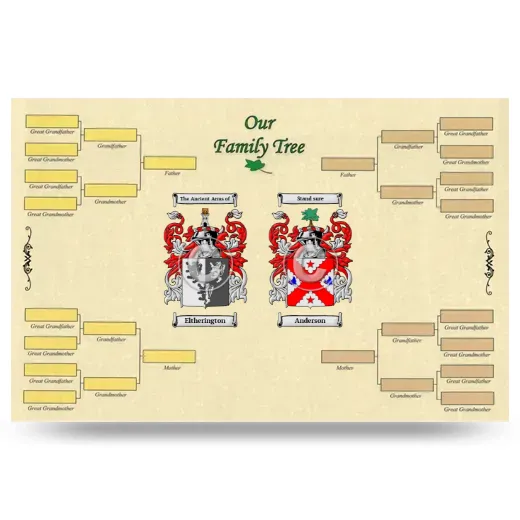 Record Your Own Family Tree