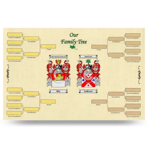 Record Your Own Family Tree