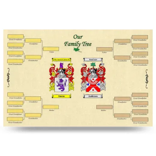 Record Your Own Family Tree