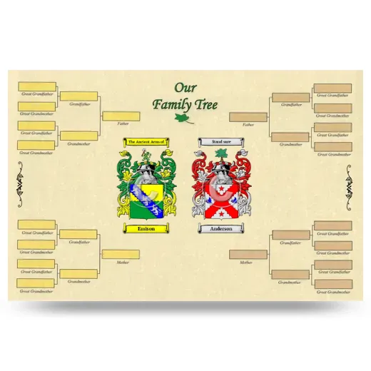 Record Your Own Family Tree