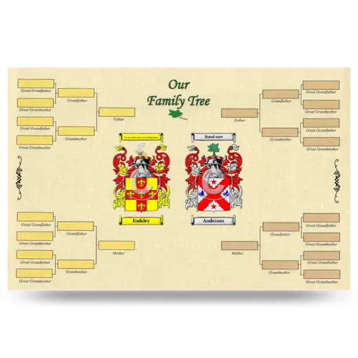 Record Your Own Family Tree