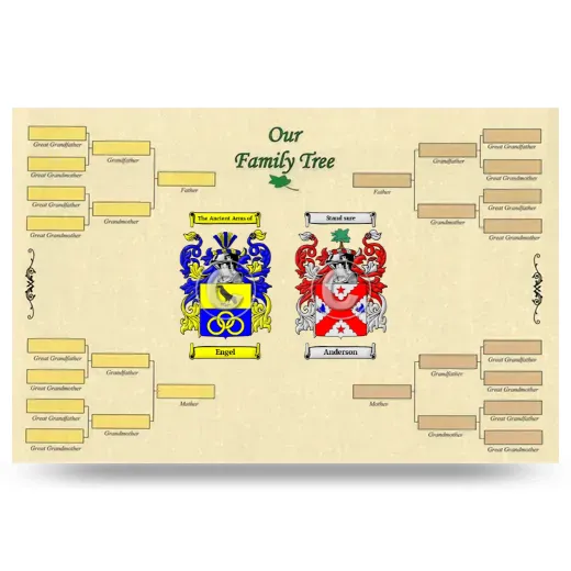 Record Your Own Family Tree