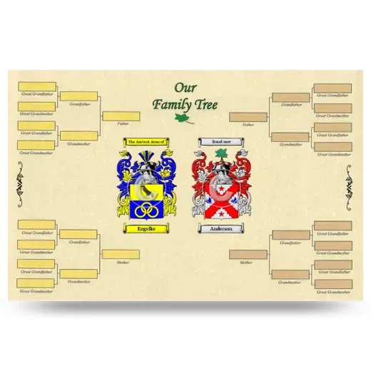Record Your Own Family Tree