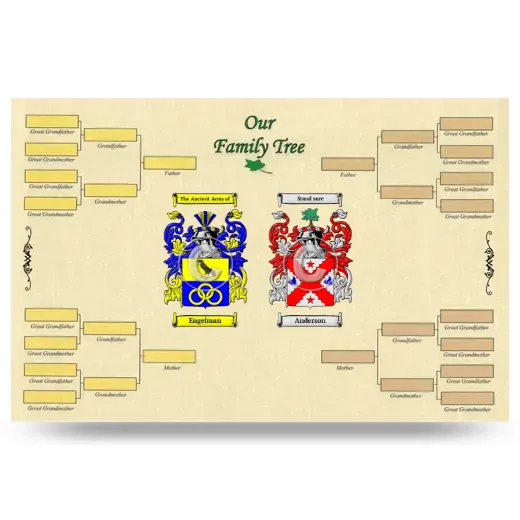 Record Your Own Family Tree