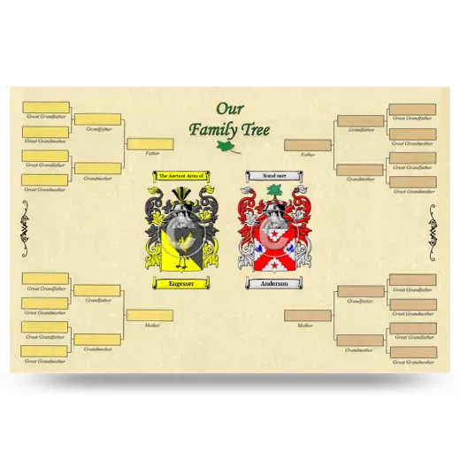 Record Your Own Family Tree
