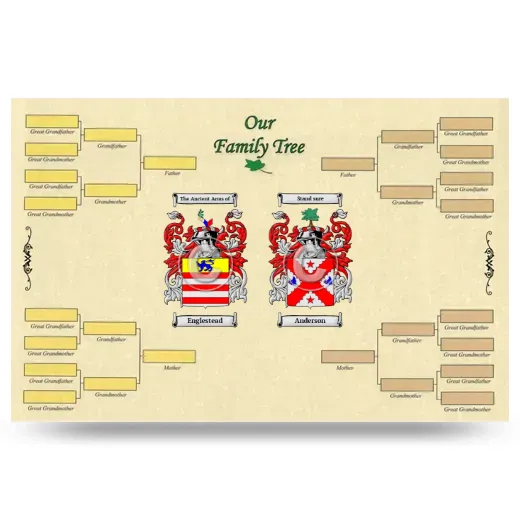 Record Your Own Family Tree