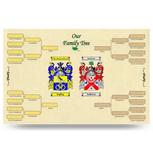 Record Your Own Family Tree