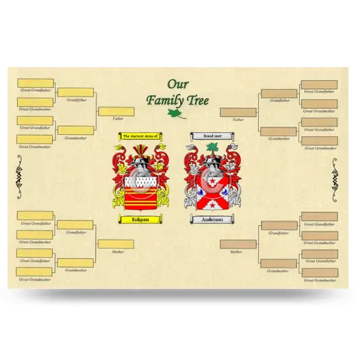 Record Your Own Family Tree