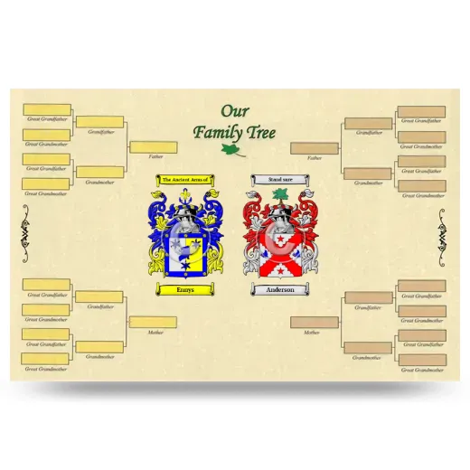 Record Your Own Family Tree