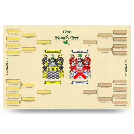 Record Your Own Family Tree