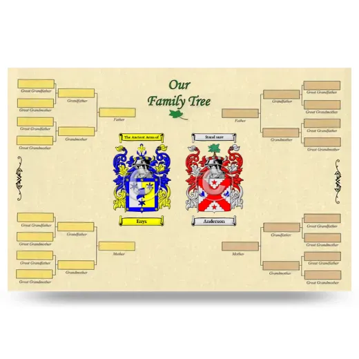 Record Your Own Family Tree