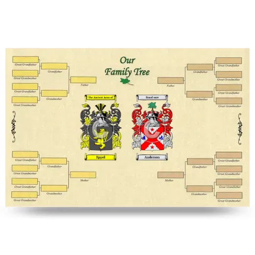 Record Your Own Family Tree