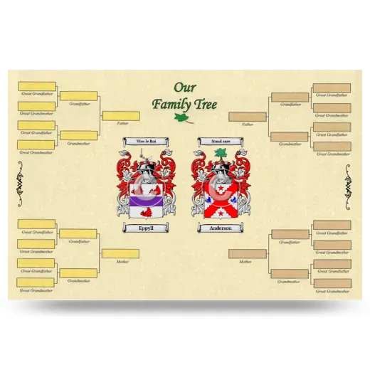 Record Your Own Family Tree