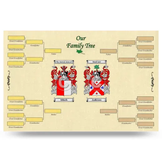 Record Your Own Family Tree