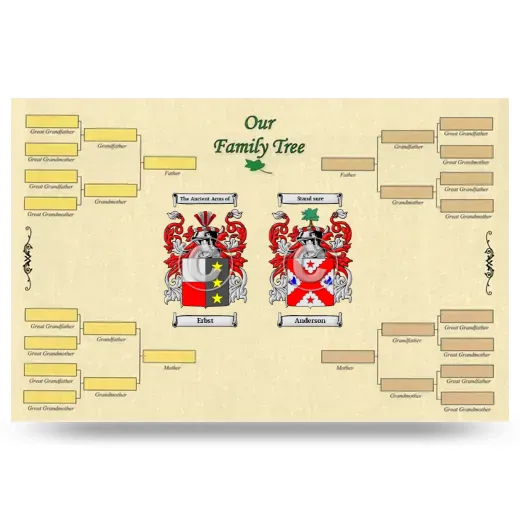 Record Your Own Family Tree